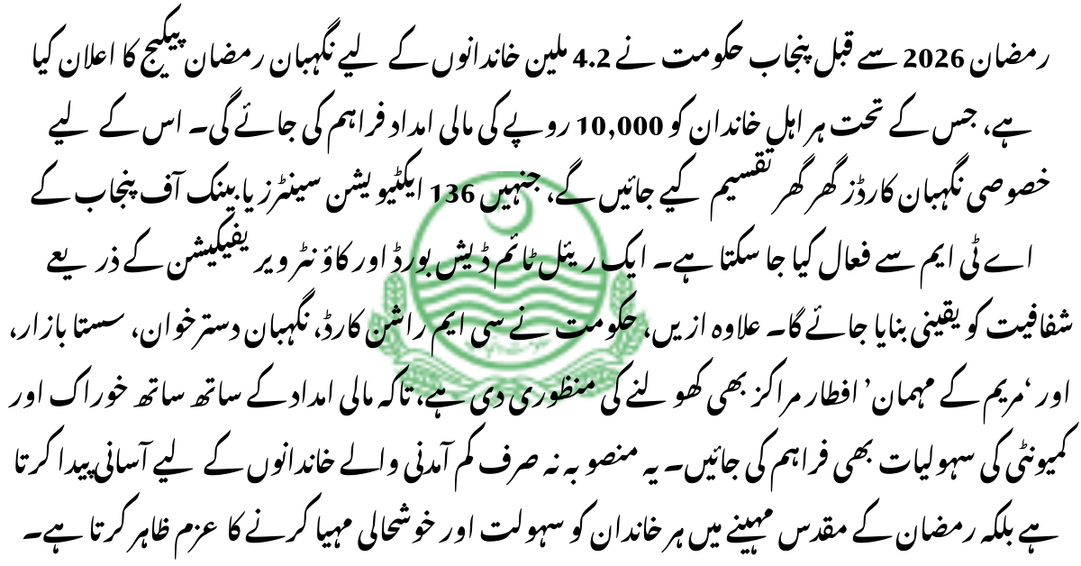 Rs47bn Ramazan Nigehban Package Approved: 4.2M Get Rs10K today!