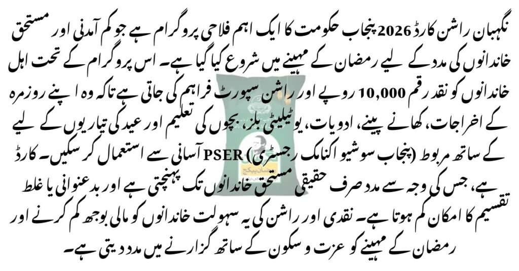 Nigheban Rashan Card PSER Survey Reopen