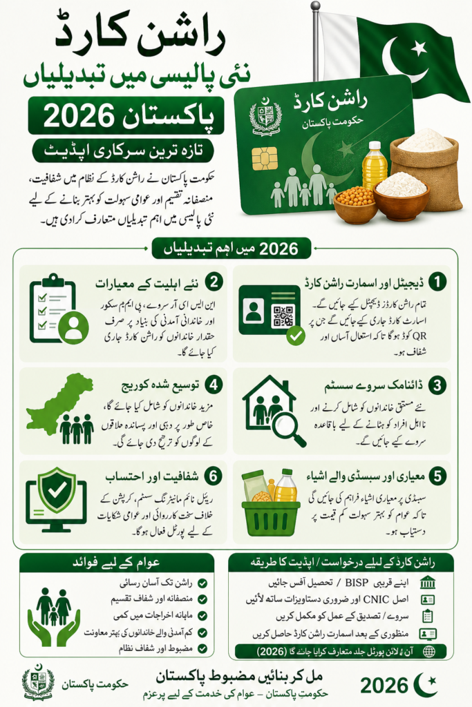 Ration Card New Policy Changes Pakistan 2026