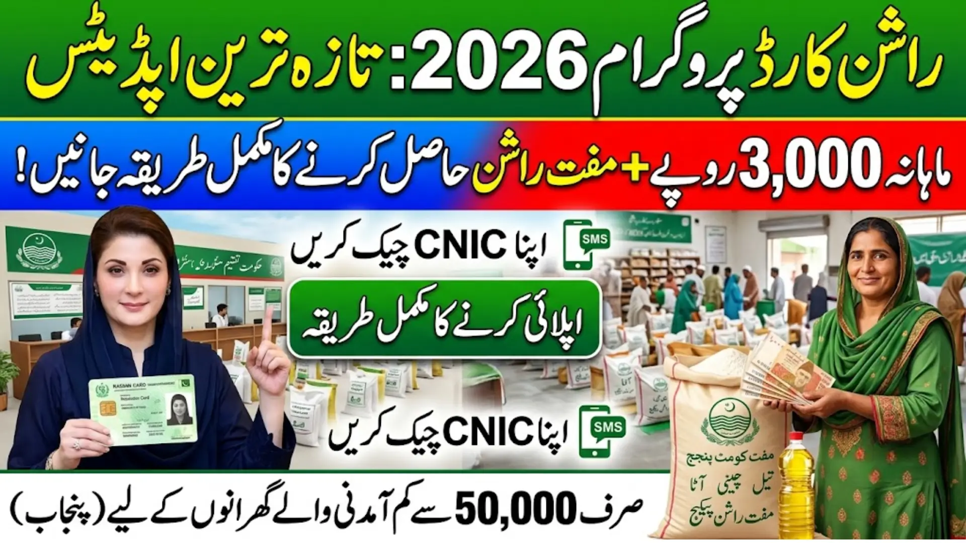 Rashan Card Program 2026 New Updates Know Easy Guide to Eligibility & Registration